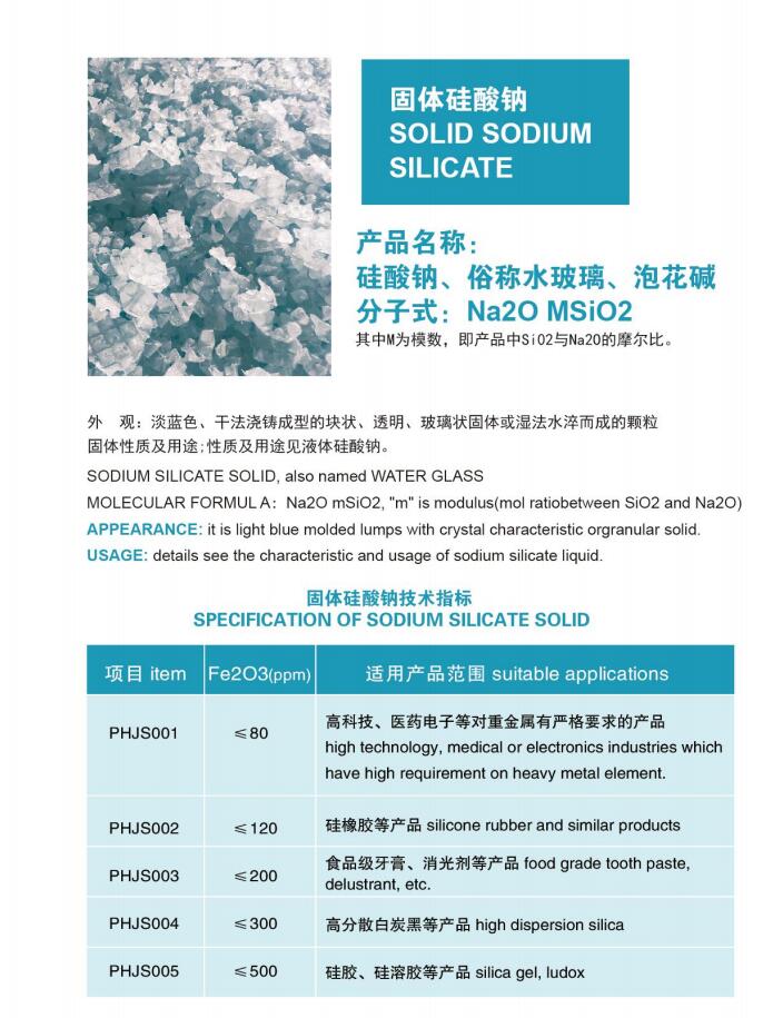 SOLID SODIUM SILICATE(图1)